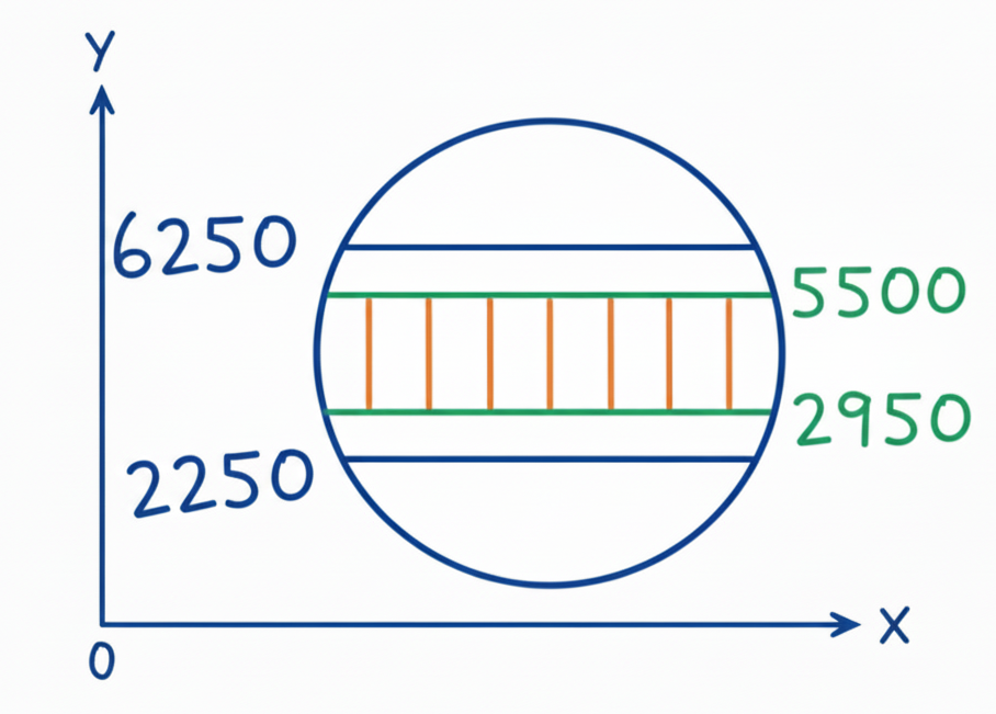 VeritasRIXSDLDSweetSpot